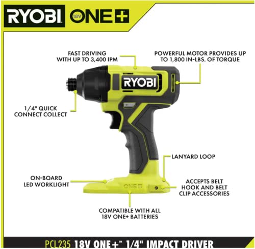 RYOBI ONE+ PCL1600K2 18V Cordless 6-Tool Combo Kit with 1.5 Ah Battery, 4.0 Ah Battery, and Charger
