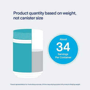 Vital Proteins Marine Collagen Peptides Powder Supplement for Skin Hair Nail Joint - Hydrolyzed Collagen - 12g per Serving - 14.5oz Canister