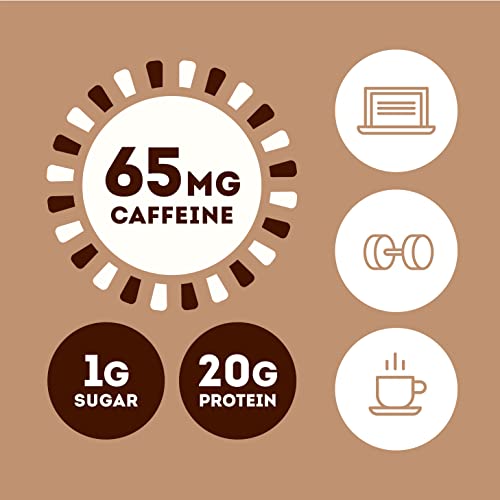 ONE Coffee Shop Protein Bars + Caffeine, Vanilla Latte, Gluten Free with 20g Protein and only1g Sugar, Guilt-Free Snacking for High Protein Diets, 2.12 oz (12 Count)