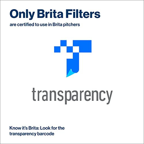 Brita Metro Water Filter Pitcher, BPA-Free Water Pitcher, Replaces 1,800 Plastic Water Bottles a Year, Lasts Two Months or 40 Gallons, Includes 1 Filter, Kitchen Accessories, Small - 6-Cup Capacity