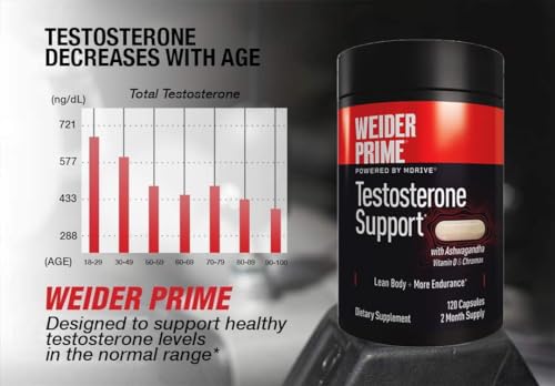 Weider Prime Testosterone Supplement for Men, Healthy , Support to Help Boost Strength and Build Lean Muscle, 120 Capsules