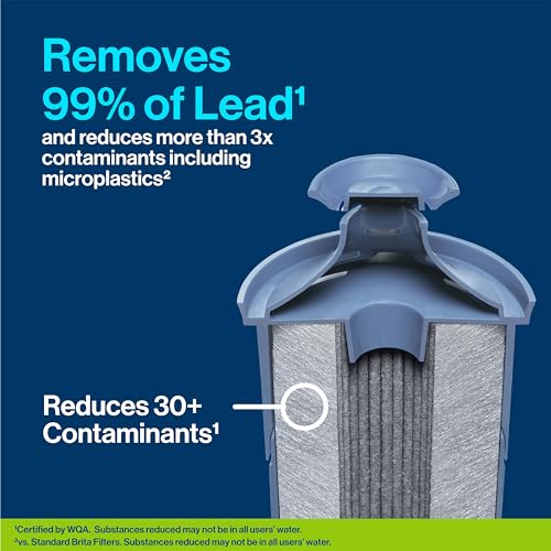 Brita Elite Water Filter Replacement, Reduces Lead - 2 Count