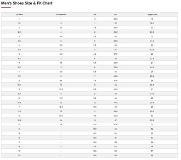 New Balance Men's Fresh Foam Roav V1 Sneaker, Lead/Light Aluminum, 10.5
