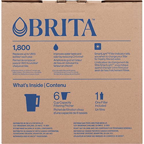 Brita Metro Water Filter Pitcher, BPA-Free Water Pitcher, Replaces 1,800 Plastic Water Bottles a Year, Lasts Two Months or 40 Gallons, Includes 1 Filter, Kitchen Accessories, Small - 6-Cup Capacity