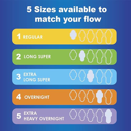 Always Ultra Thin Long Super Pads with Flexi-Wings, Unscented - Size 2, 92 ct.