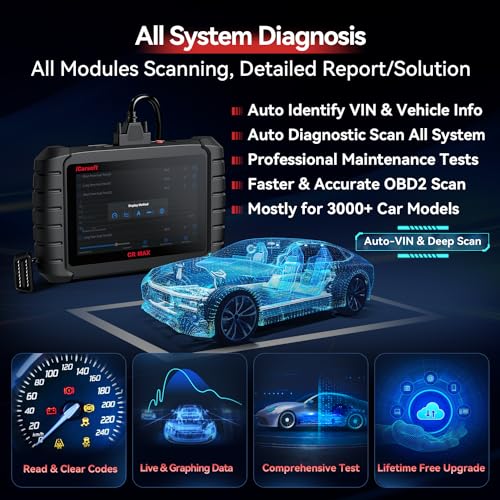 Bidirectional Scan Tool, OBD2 Diagnostic Scanner iCarsoft CR Max (Enhance Version) for All System, 27 Reset+Extra 38 Service-Oil/EPB/BMS/SAS/SRS/ABS etc. Active Test, 4-in-1 Live Graphing,Free Update