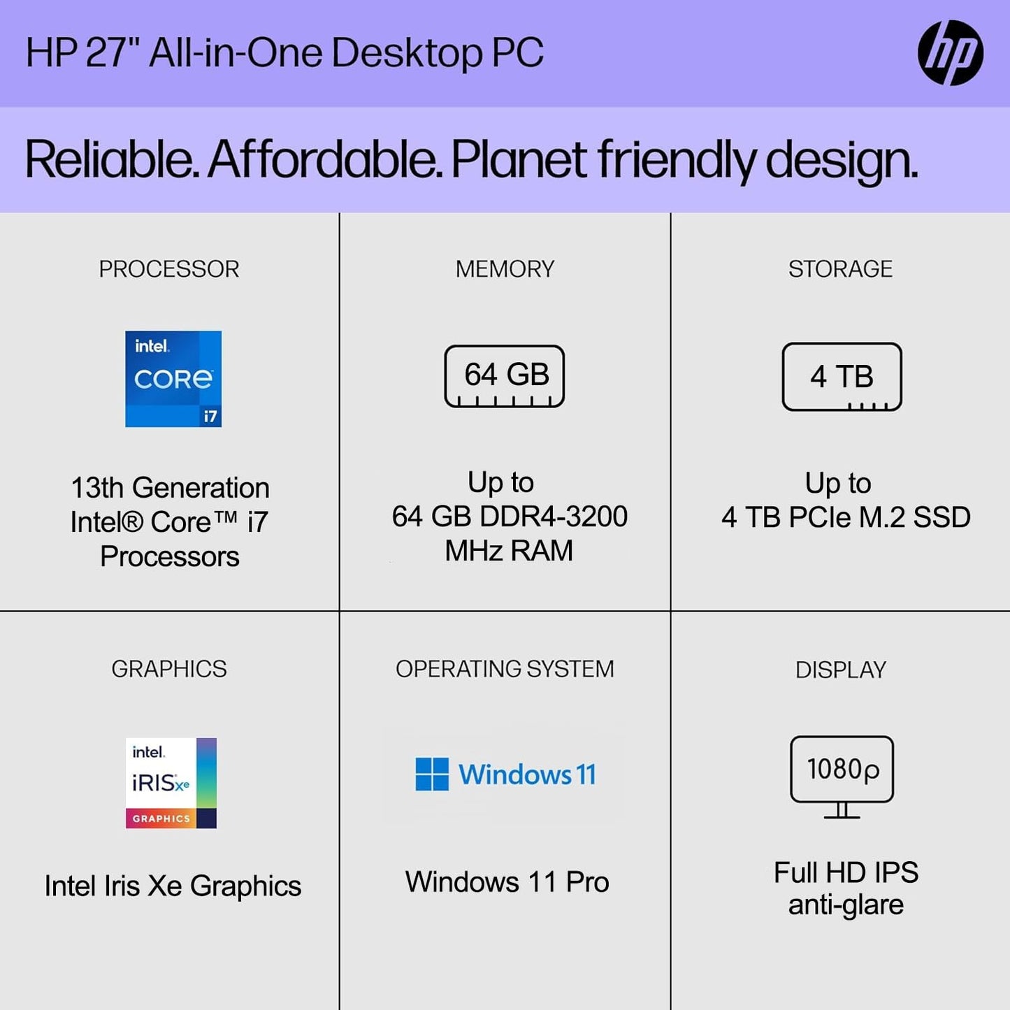 HP Essential Business All-in-One, 27" FHD Touchscreen, Intel Core i7-1355U, 32GB RAM, 1TB SSD, IR Camera, Wired Keyboard & Mouse, HDMI, RJ45, Wi-Fi 6, Windows 11 Pro, White