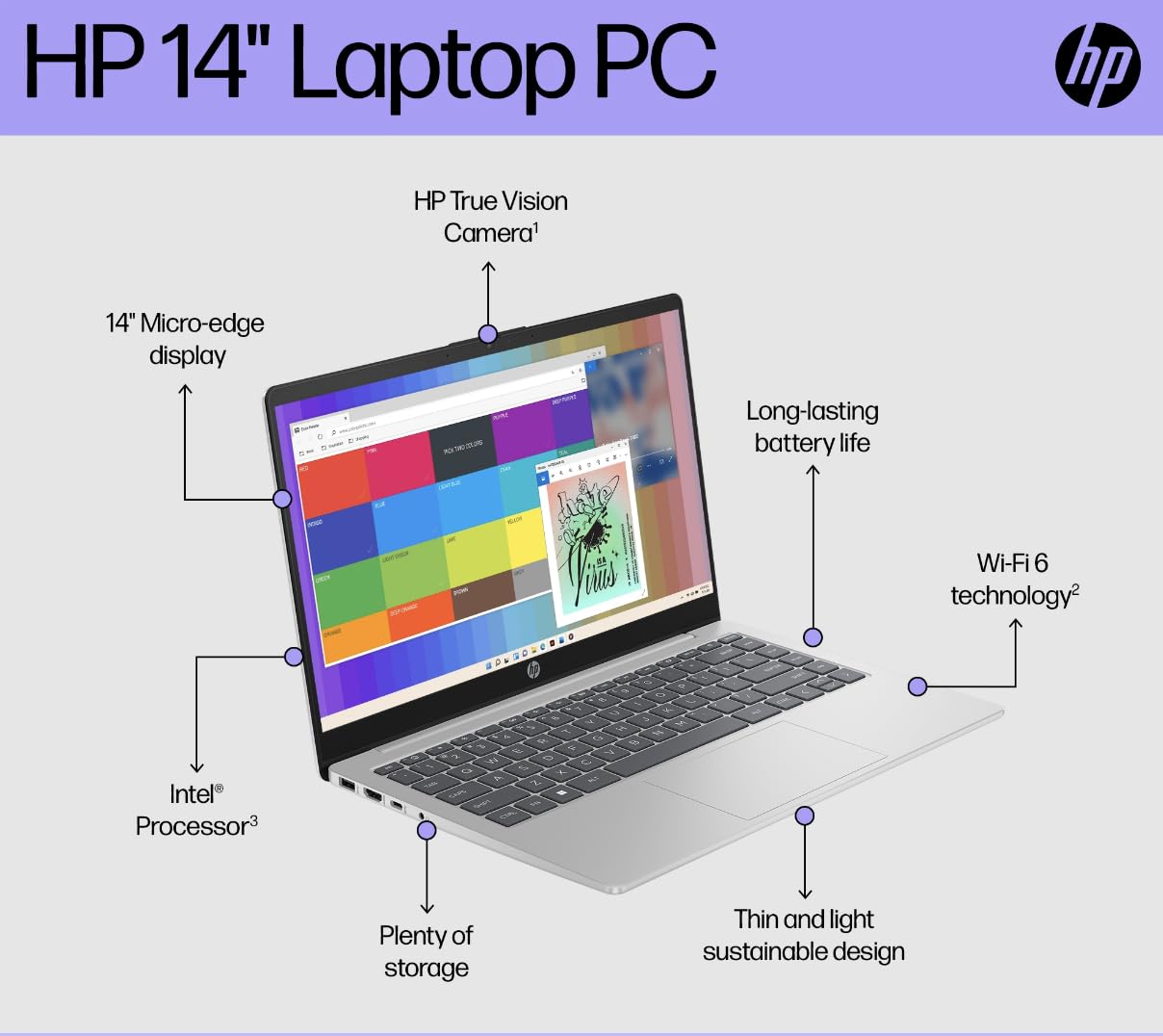 HP Newest 14.0" IPS FHD Business Laptop (10-Core Intel i7-1355U, 64GB RAM, 2TB PCIe SSD, Intel Iris Xe, Backlit KYB, Fingerprint, WiFi 6, Bluetooth 5.3, Win 11 Pro) with Dockztorm Hub