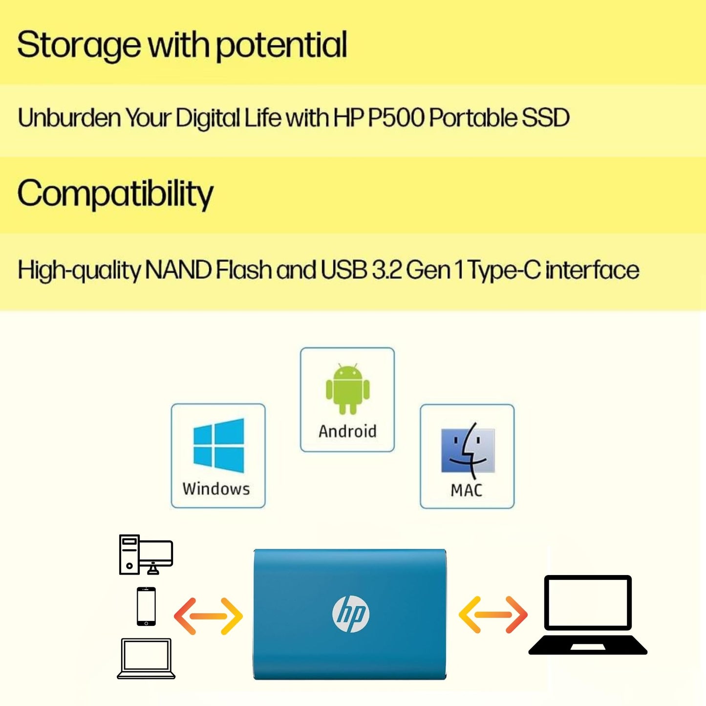 HP Elite 17.3" FHD Laptop for Small Business and College Students, 32GB RAM, 1.2TB SSD Storage(1TB PCIe & 250GB P500 External), AMD 6-Core Processor (Beats Intel Core i7-1065G7), Windows 11 Pro