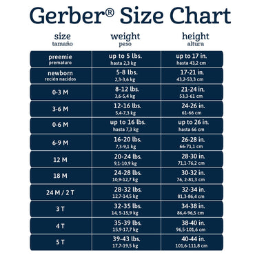 Gerber unisex-baby 8-pack Short Sleeve Onesies Bodysuits (6-9 Months, Floral Princess)