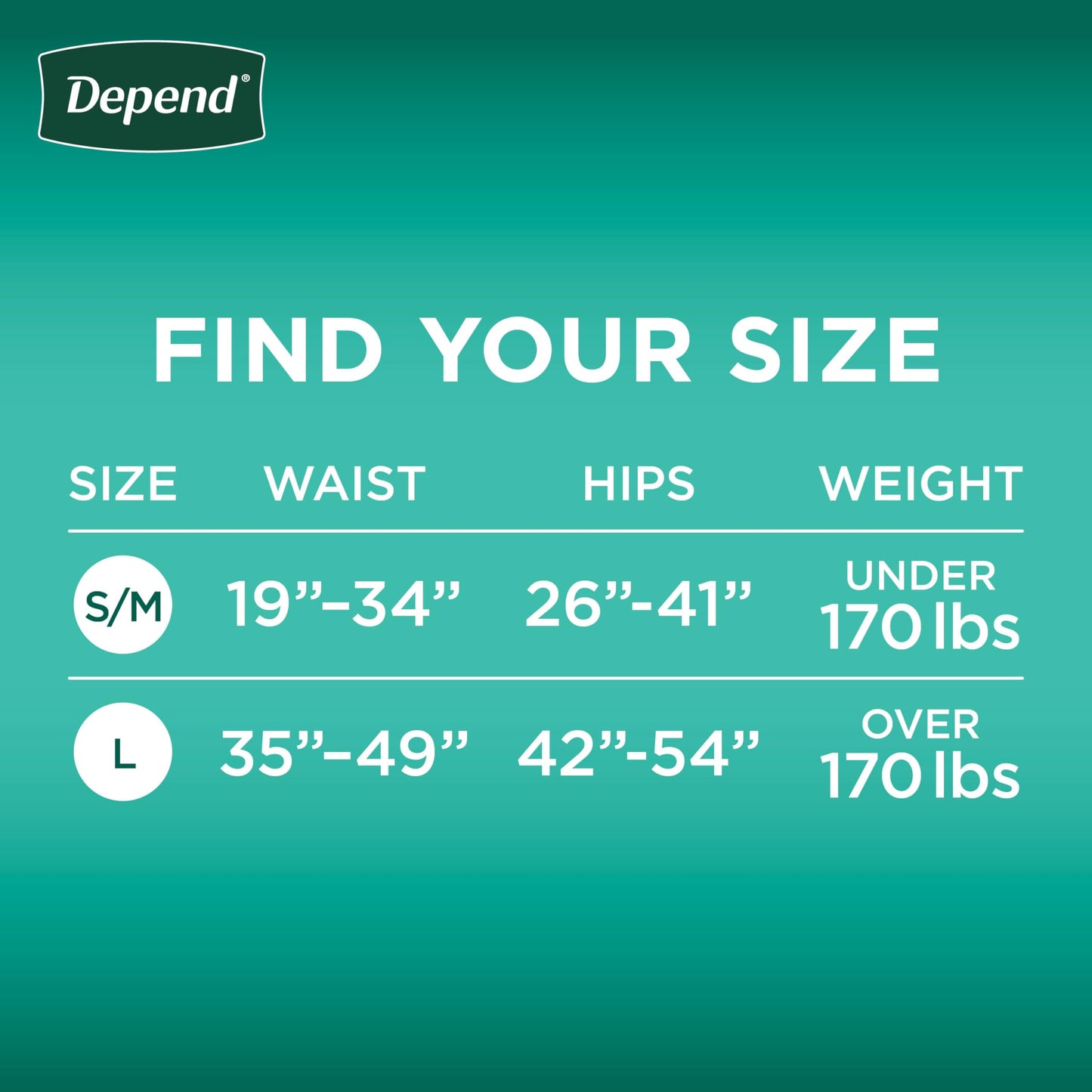 Depend Incontinence Protection with Tabs, Unisex, Large (35–49" Waist, over 170 lbs), Maximum Absorbency, 48 Count (3 Packs of 16)