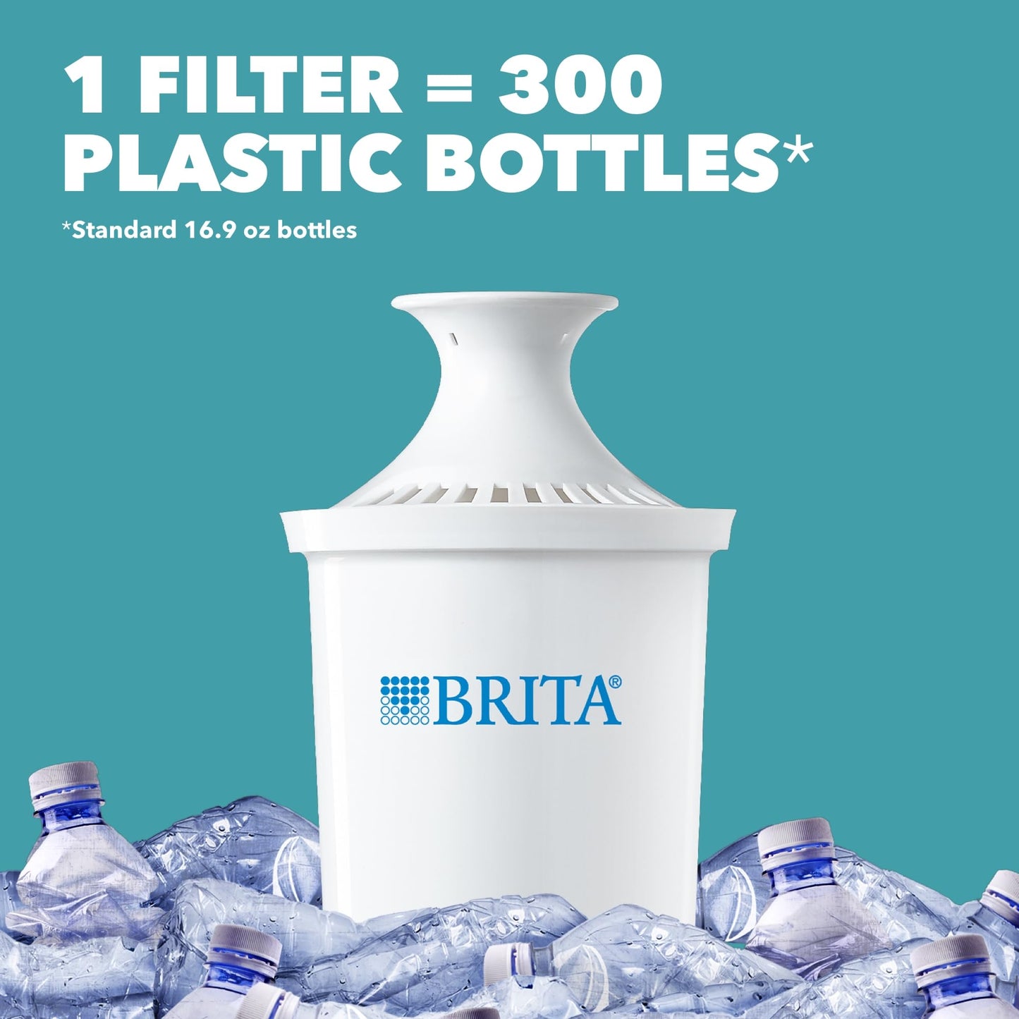 Brita 6 Cup Water Filter Pitcher with 1 Standard Filter, Metro, Turquoise (Package May Vary)