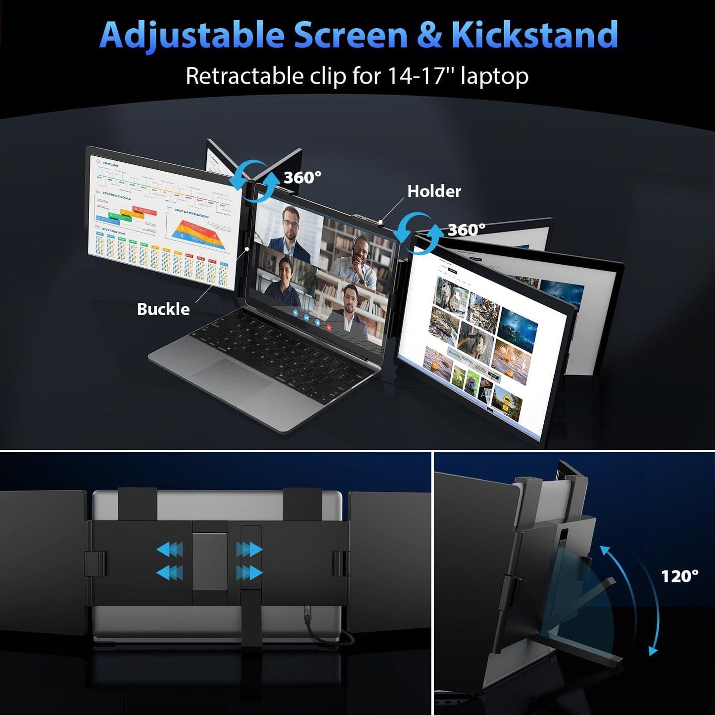 HotYeah Triple Laptop Screen Extender, 14”1080P Dual Portable Extended Monitor, USB-C Travel Monitor w/Kickstand & 360°Rotation, Tri Screen Monitor for 14-17”Laptop, One Cable Connection, Wins Only
