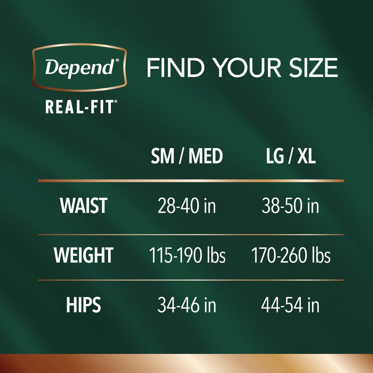Depend Real Fit Incontinence Underwear for Men, Disposable, Maximum Absorbency, Small/Medium, Black, 56 Count, Packaging May Vary
