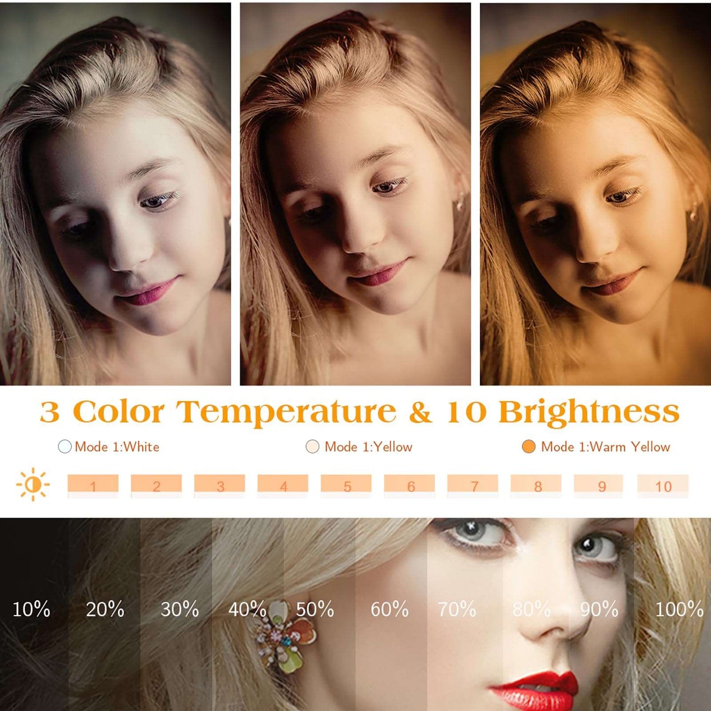 10" Ring Light with 59" Tripod Stand & Phone Holder for YouTube Video, Dimmable Led Ring Light for Camera, Video, Makeup, Selfie Photography Compatible with Smartphone