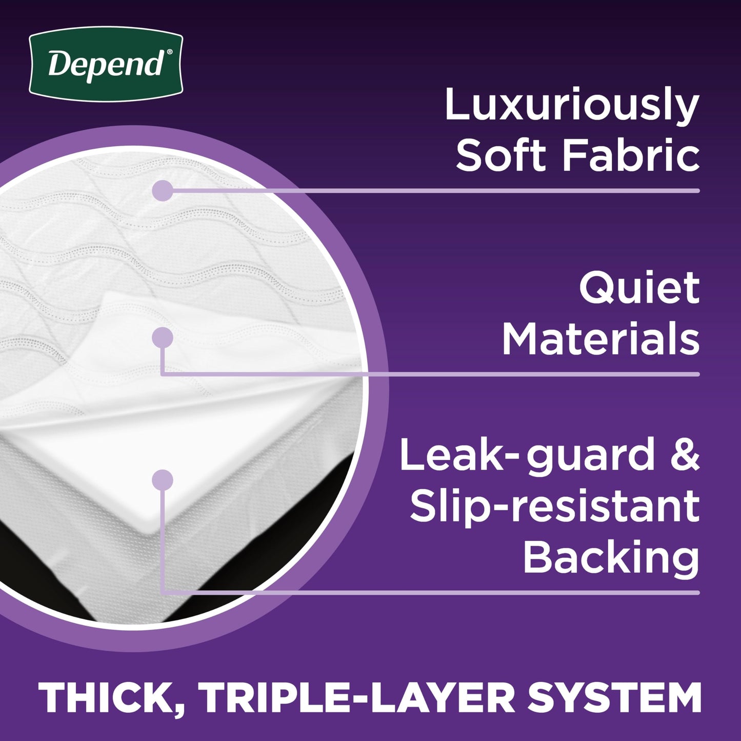 Depend Underpads - Disposable Incontinence Bed Pads, Triple Layer Absorbency for Adults, Kids, and Pets, Slip Resistant, 36"x 21", 48 Count (4 Packs of 12) (Packaging May Vary)