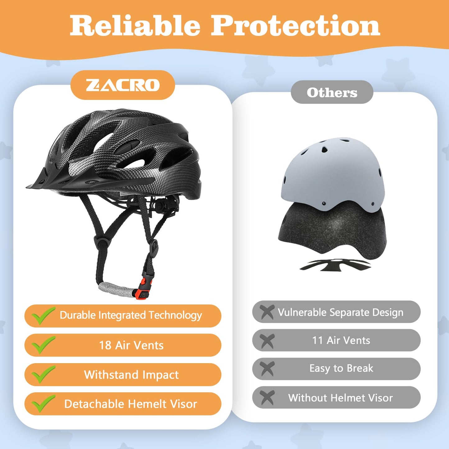 Zacro Kids Bike Helmet - Boys and Girls Youth Bike Helmets Fits Ages 5-8/8-14 Year Olds, Dial Fit Adjustment & Detachable Visor, Lightweight Bicycle Helmet for Mountain Cycling CPSC Safety Certified