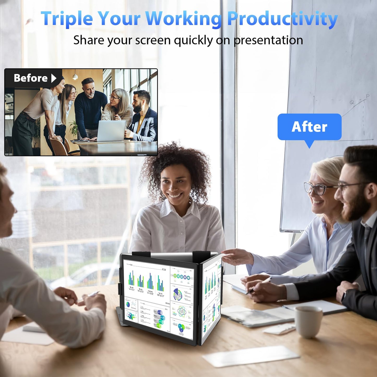 HotYeah Triple Laptop Screen Extender, 14”1080P Dual Portable Extended Monitor, USB-C Travel Monitor w/Kickstand & 360°Rotation, Tri Screen Monitor for 14-17”Laptop, One Cable Connection, Wins Only