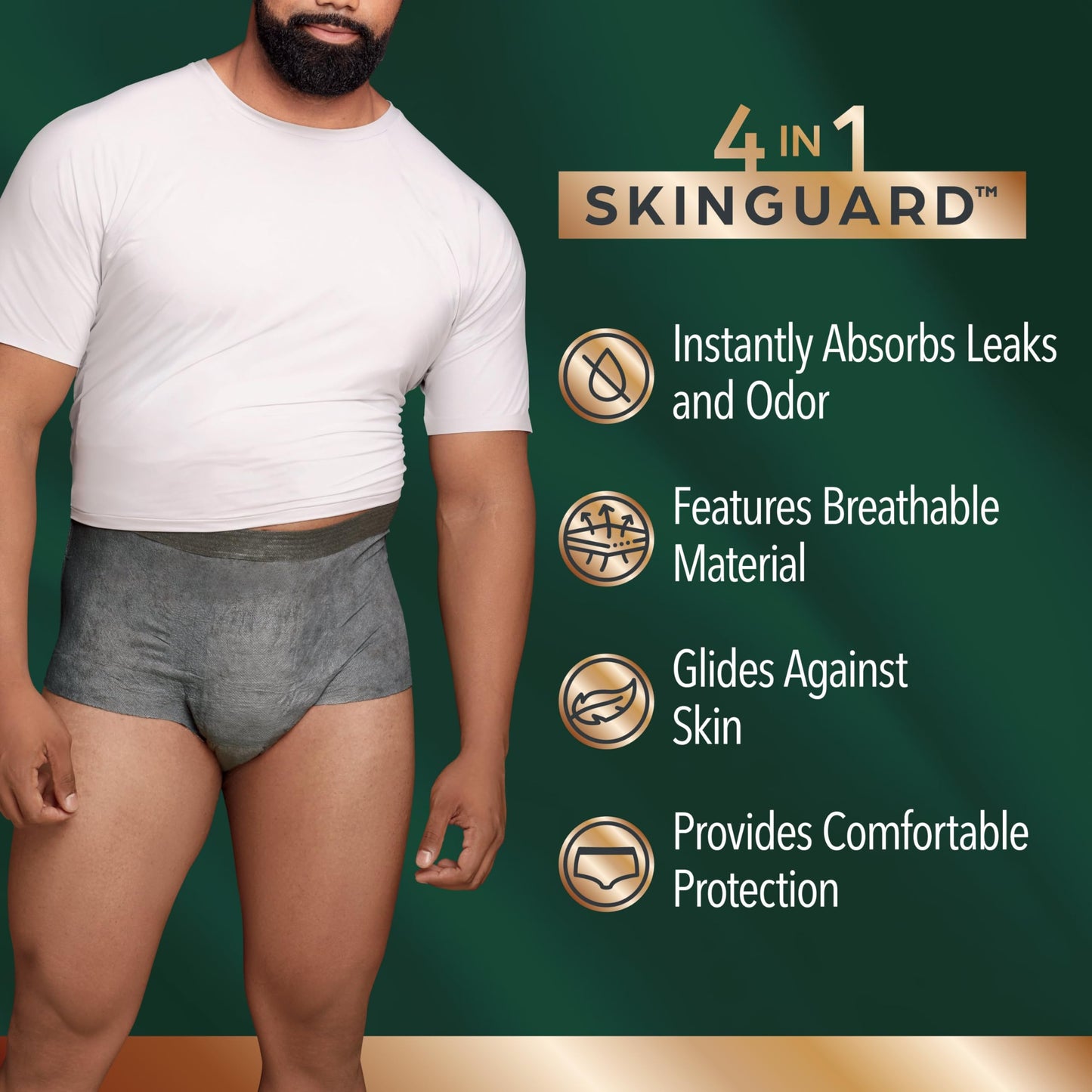Depend Real Fit Incontinence Underwear for Men, Disposable, Maximum Absorbency, Small/Medium, Black, 56 Count, Packaging May Vary