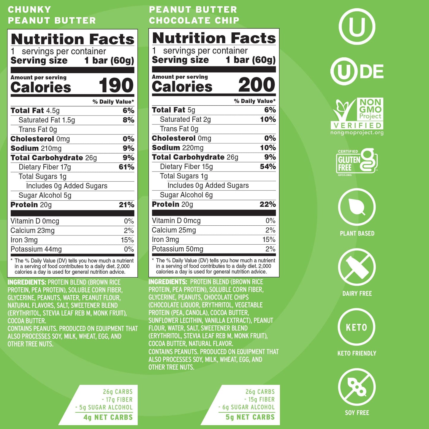 No Cow Protein Bar Brand Sampler, 20g Plus Plant Based Vegan, Keto Friendly, Low Sugar, Low Carb, Low Calorie, Gluten Free, Naturally Sweetened, Dairy Free, Non GMO, Kosher, 12 Pack