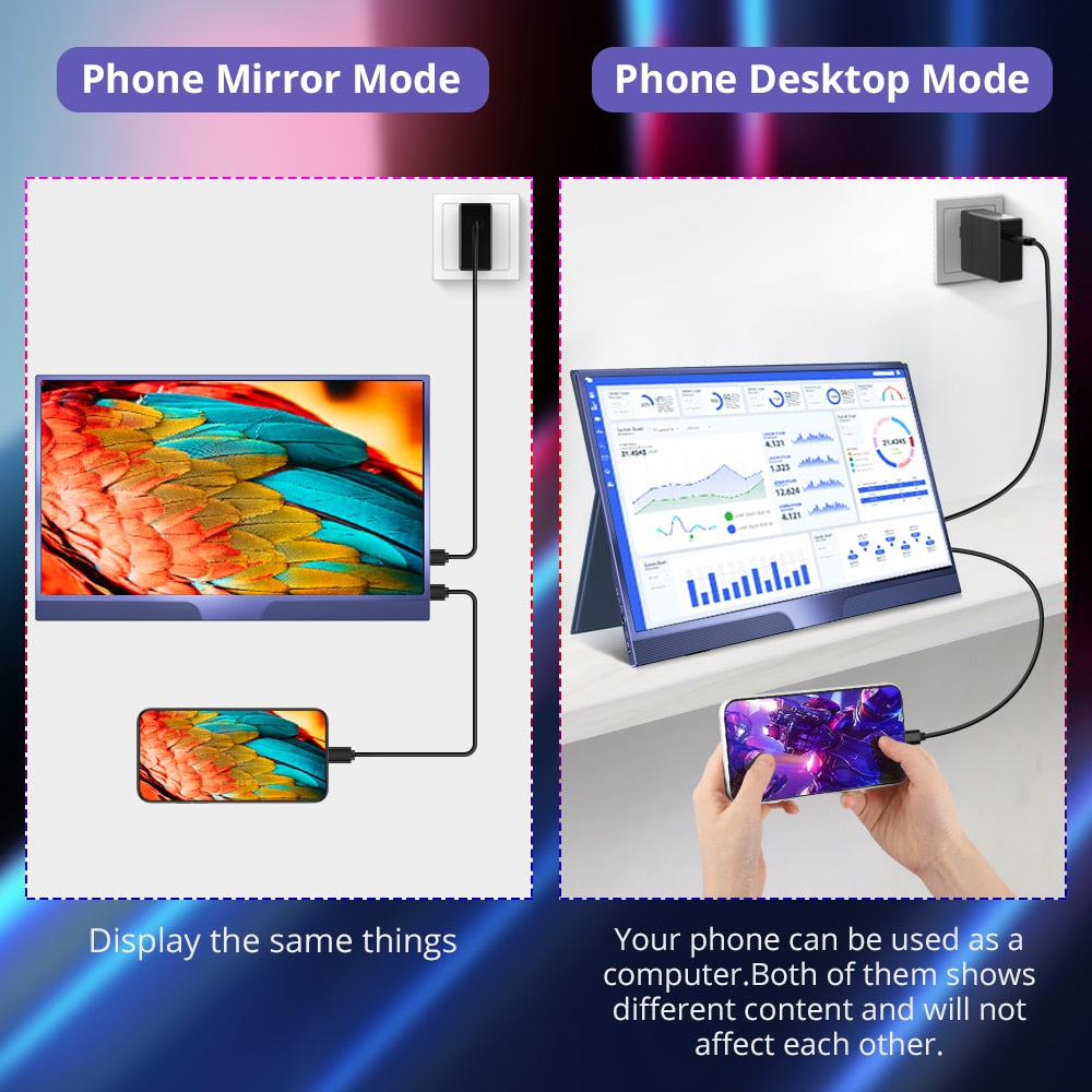 UPERFECT 15.6inch USB C HDMI 1920*1080P HDR Monitor With Ultra Thin Portable Screen Gaming Display For PS4 XBOX Switch Cellphone