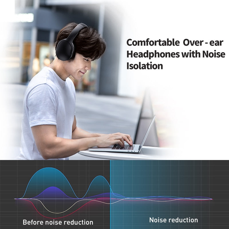 Baseus D02 Pro Wireless Headphones Bluetooth Earphone 5.3 Foldable Headset