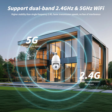 WESECUU 3MP Light Bulb 5G&2.4G WiFi Security Cameras Wireless Bulb Cameras for Home Security Compatible with Alexa