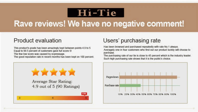 Hi-Tie Champagne Floral Paisley Silk Elegant Tie For Men Groom Wedding Men Necktie Pocket Square Cufflink Accessory Wholesale