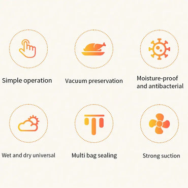 Electric Vacuum Sealer Dry/Wet Food Sealed Packaging Kitchen Food Storage Seal Built-in Cutter Knife