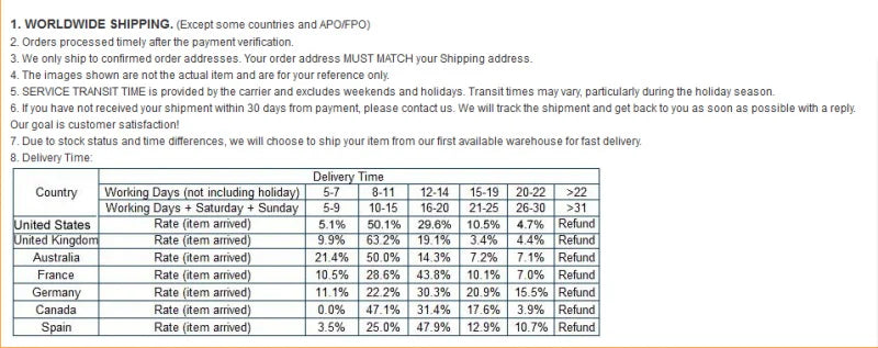 Men's Fashion Silk Tie 8cm Striped Novelty Necktie Blue Green Orange Color Ties For Men Floral Party Ties Wedding Business Gift