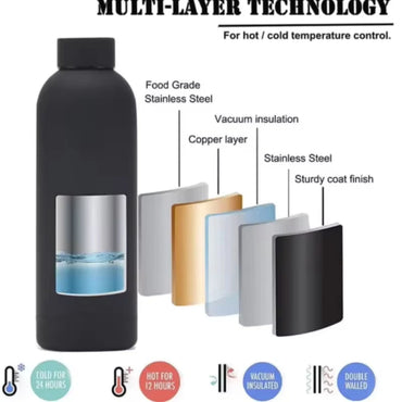 520ml Insulated Bottle Solid Color Stainless Steel Jug with Lid Large Capacity Ice Coffee Cup Portable for Driving Travel Home