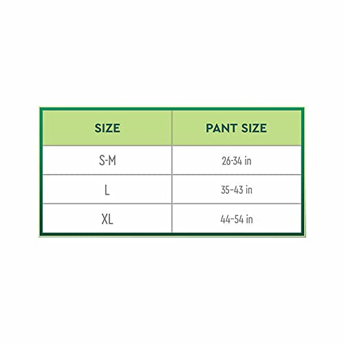 Depend Protection Plus Ultimate Max Absorbency 3-in-1 SureFit Flexible Underwear for Men:76 count, S-M