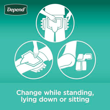 Depend Incontinence Protection with Tabs, Unisex, Small/Medium (19–34" Waist, Up To 170 lbs), Maximum Absorbency, 60 Count (3 Packs of 20)