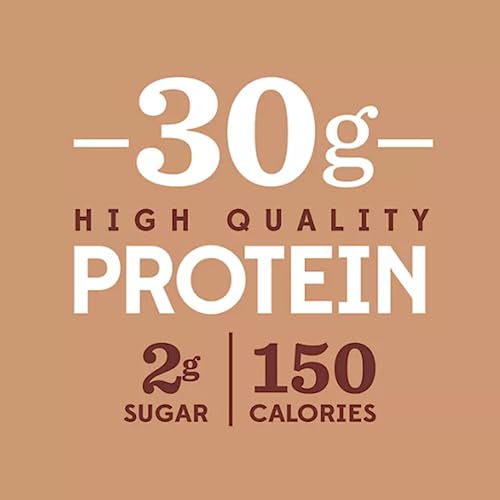 Fairlife Protein Shakes Ready to Drink |Nutrition Plan Protein Shake Chocolate with 30g of High Protein Nutrition Shake| Core Power Elite |Fair life Protein Shakes is Lactose Free,11.5 Fl Oz Each (BETRULIGHT Pack of 6) PACKAGE VARY