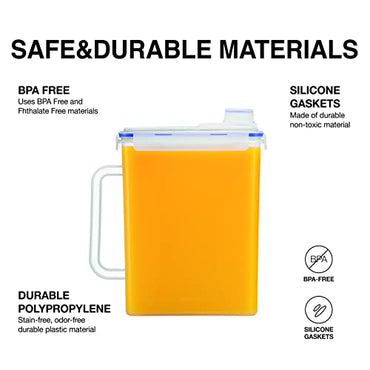 LocknLock Aqua Fridge Door Water Jug with Handle BPA Free Plastic Pitcher with Screw Top Lid Perfect for Making Teas and Juices, 1 Gallon, Clear