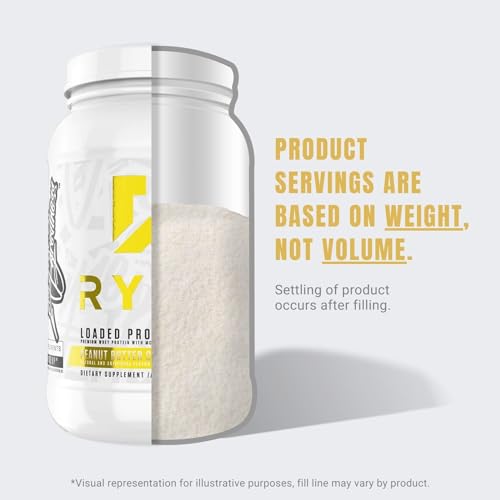 Ryse Loaded Protein Powder | 25g Whey Protein Isolate & Concentrate | with Prebiotic Fiber & MCTs | Low Carbs & Low Sugar | 27 Servings (Cinnamon Toast)
