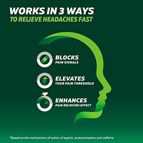 Excedrin Headache Relief