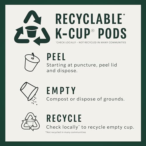 Starbucks K-Cup Coffee Pods—Dark Roast Coffee—Variety Pack—100% Arabica—1 box (96 pods)
