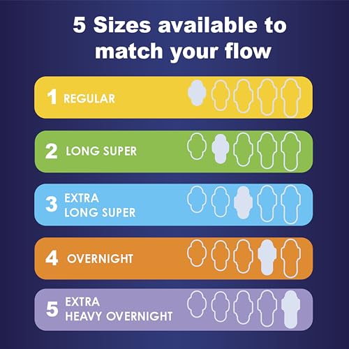 Always Ultra Thin Feminine Pads For Women, Size 4 Overnight Absorbency, With Wings, Unscented, 50 Count x 3 (150 Count Total)