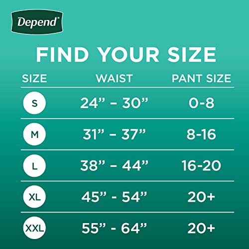Depend Fresh Protection Adult Incontinence Underwear for Women (Formerly Depend Fit-Flex), Disposable, Maximum, Large, Blush, 72 Count (2 Packs of 36), Packaging May Vary