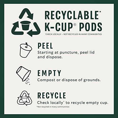 Starbucks K-Cup Coffee Pods—Dark Roast Coffee—Caffè Verona for Keurig Brewers—100% Arabica—4 boxes (96 pods total)