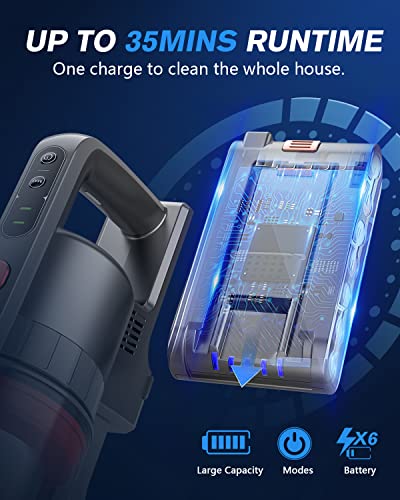 Fykee Cordless Vacuum Cleaner, Cordless Vacuum and 80,000 PRM Brushless Motor, Stick Vacuum Cleaner with Large Detachable Battery up to 35 mins Run Time (Grey Red)