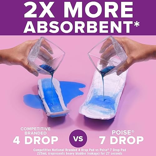 Poise Incontinence Pads & Postpartum Incontinence Pads, 7 Drop Ultra Absorbency, Long Length, 39 Count, Packaging May Vary