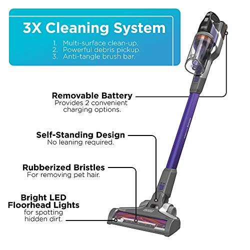 BLACK+DECKER Powerseries Extreme Cordless Stick Vacuum Cleaner for Pets, Purple (BSV2020P)