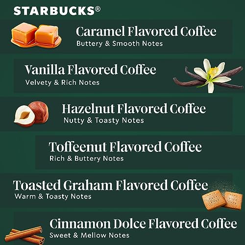 Starbucks K-Cup Coffee Pods—Flavored Coffee—Variety Pack for Keurig Brewers—Naturally Flavored—100% Arabica—6 boxes (60 pods total)