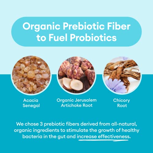 Physician's CHOICE Probiotics 60 Billion CFU - 10 Strains + Organic Prebiotics - Immune, Digestive & Gut Health - Supports Occasional Constipation, Diarrhea, Gas & Bloating - For Women & Men - 30ct