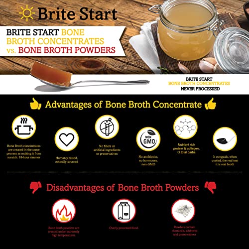 Brite Start Bone Broth - Chicken + Ginger & Turmeric - 12 Count - Keto Friendly Concentrate with 16g Collagen, 20g Paleo Protein - Made from Organic Free Range Chicken Bones - Single Serve Packets