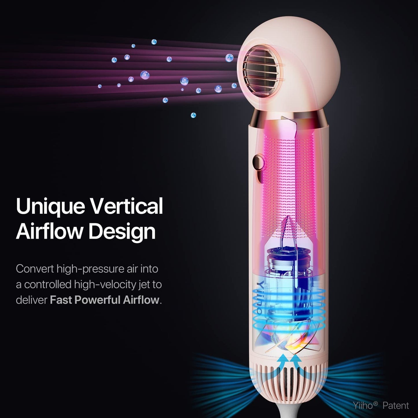 Yiiho Ionic Hair Dryer – Professional Blow with Dual Technology Powerful 1800W Plasma 3 Intelligent Heating Modes Fast Drying No Damage