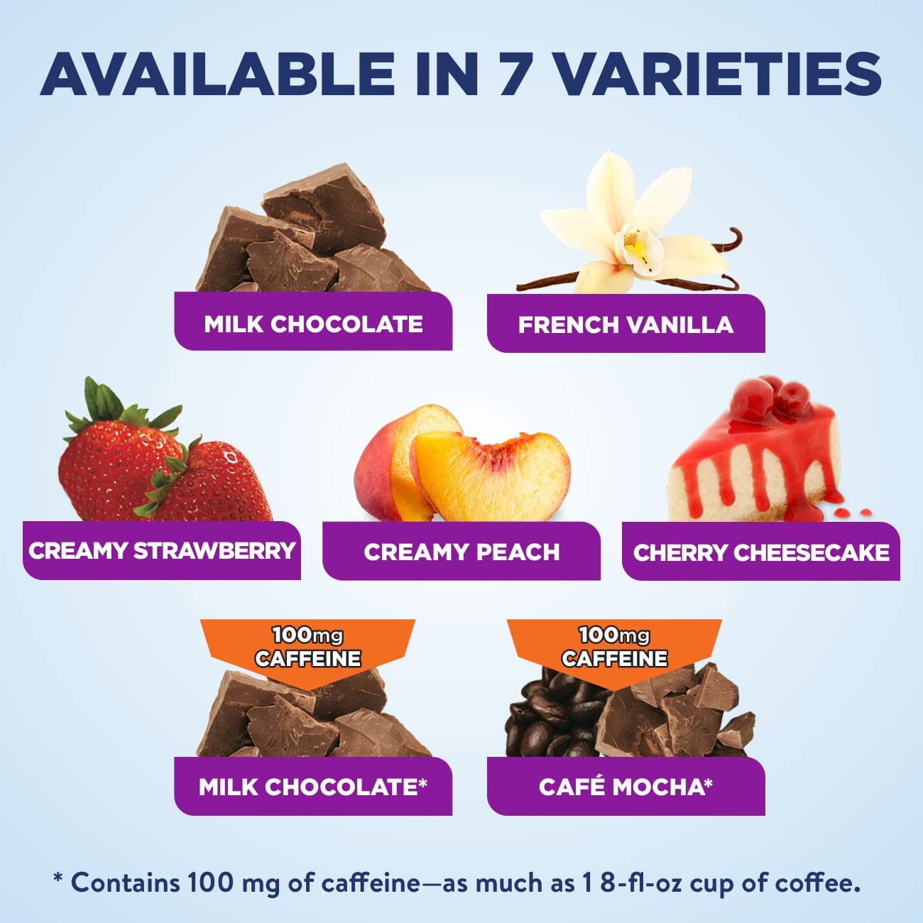 Ensure Max High Protein Nutrition Shake Milk with 30g of Protein 1g of Sugar , Chocolate w/ Caffeine, 11 Fl Oz (Pack of 12)
