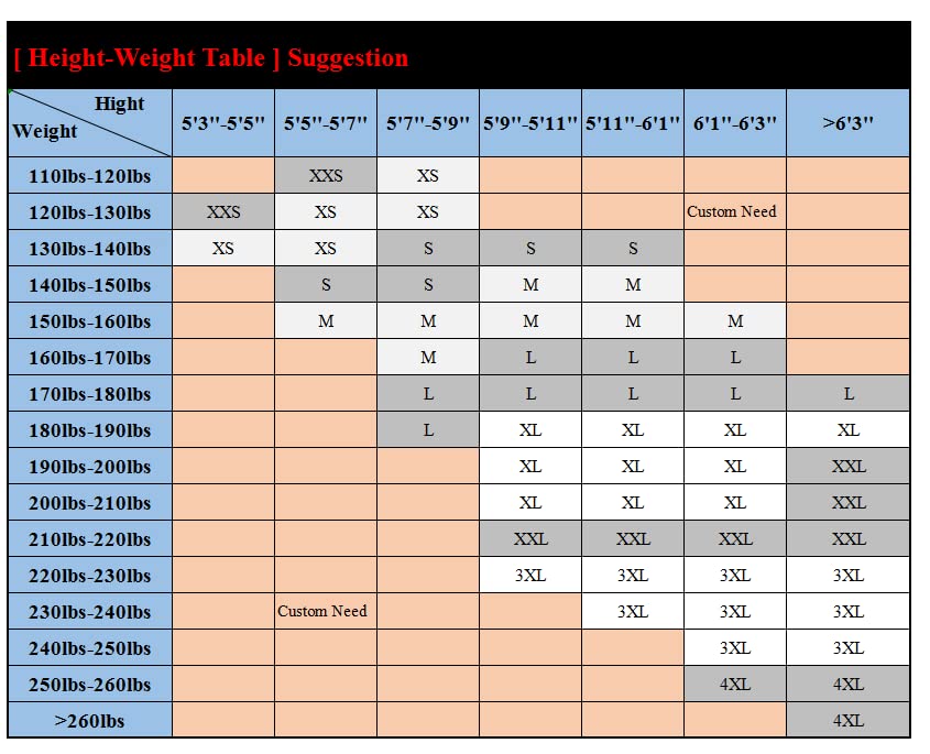 SHUZHXLZANGY Slim Fit Tuxedo for Men 3 Piece Double Breasted Suit Men Suits 34 Tuxedo Jacket for Men Vest Pants Suits XXS Aqua
